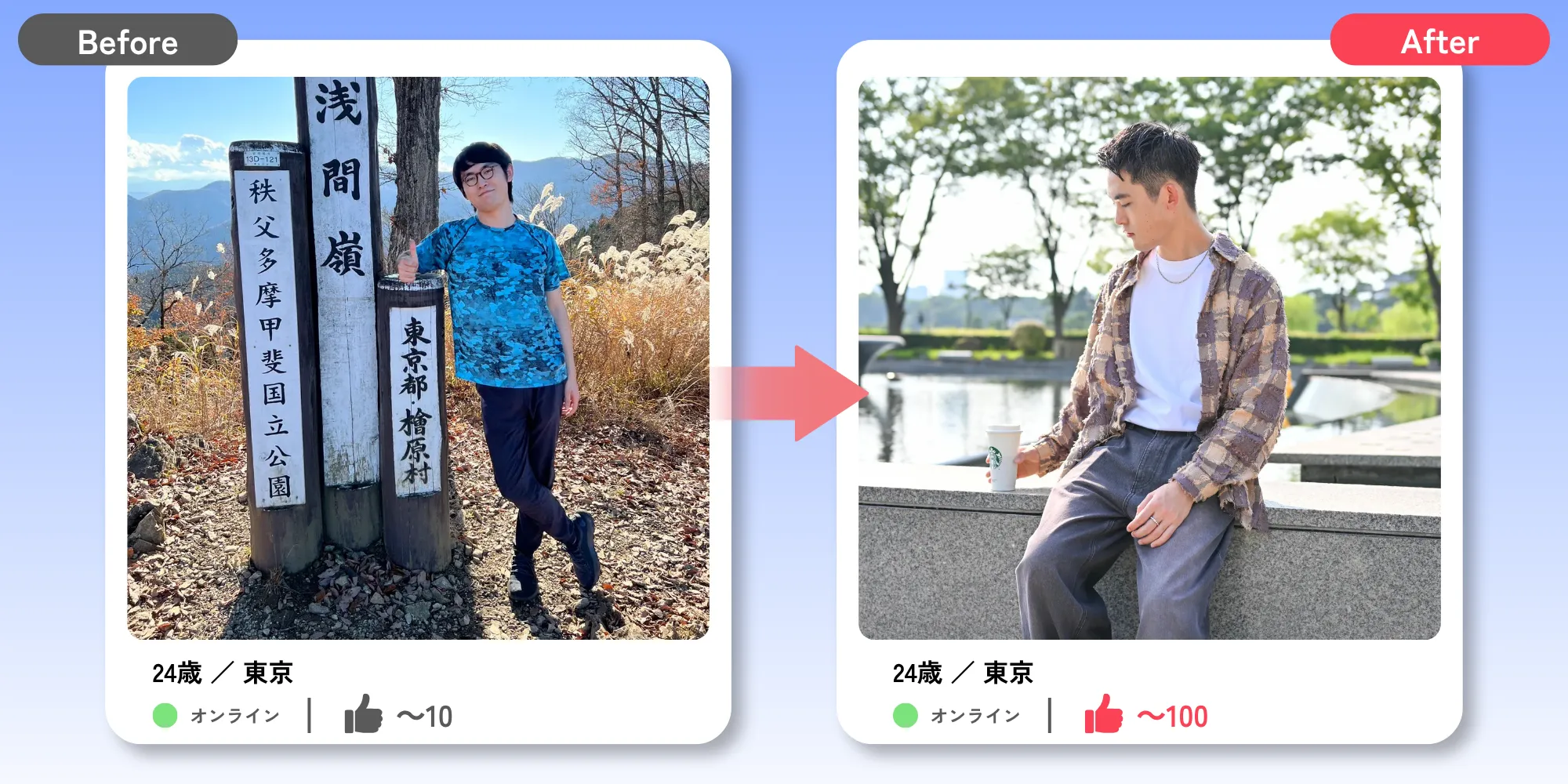 マッチングアプリ写真のBefore/After代表事例。警戒されやすい自撮りから自然光の笑顔のプロフィール写真へ