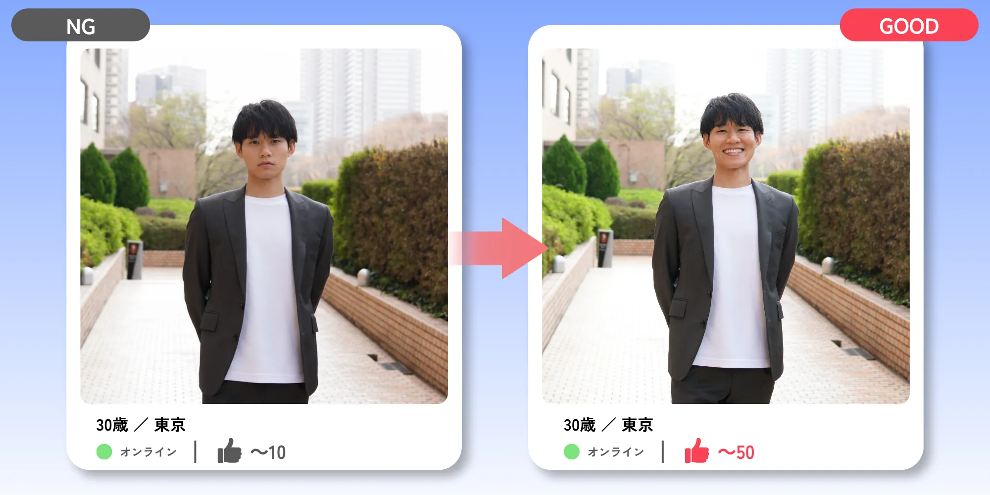 冷たい真顔（NG）と自然な笑顔（Good）の比較