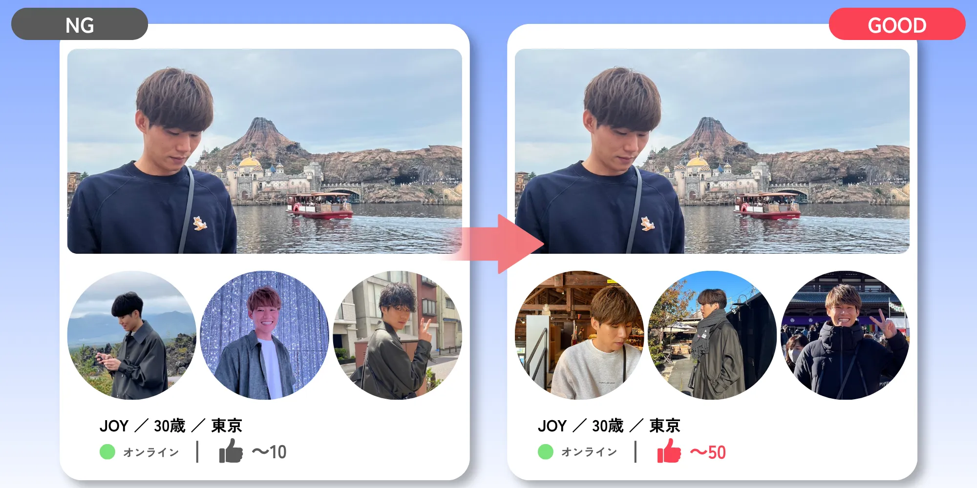 髪型がバラバラの写真（NG）と今の髪型で統一された写真（Good）の比較