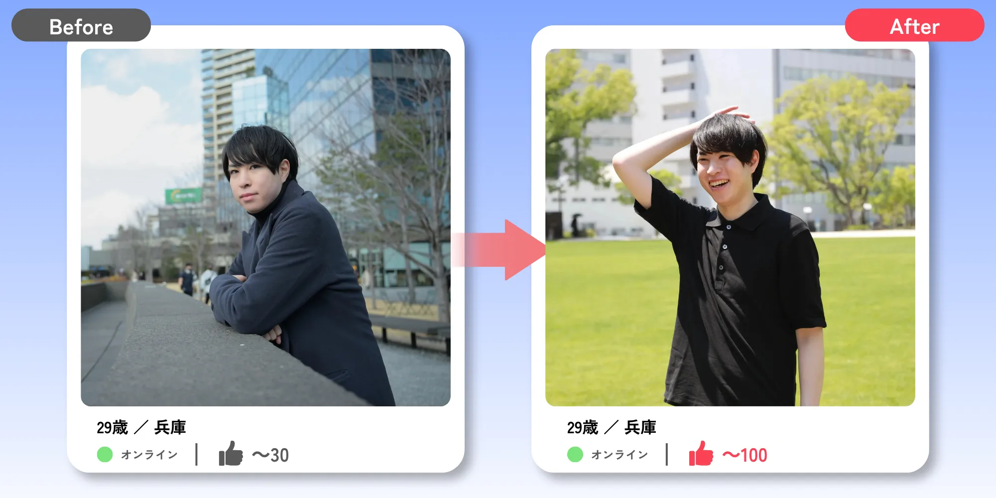 29歳男性のプロフィール写真Before/After比較。無表情な自撮りから自然光を活かしたプロ撮影の笑顔写真へ