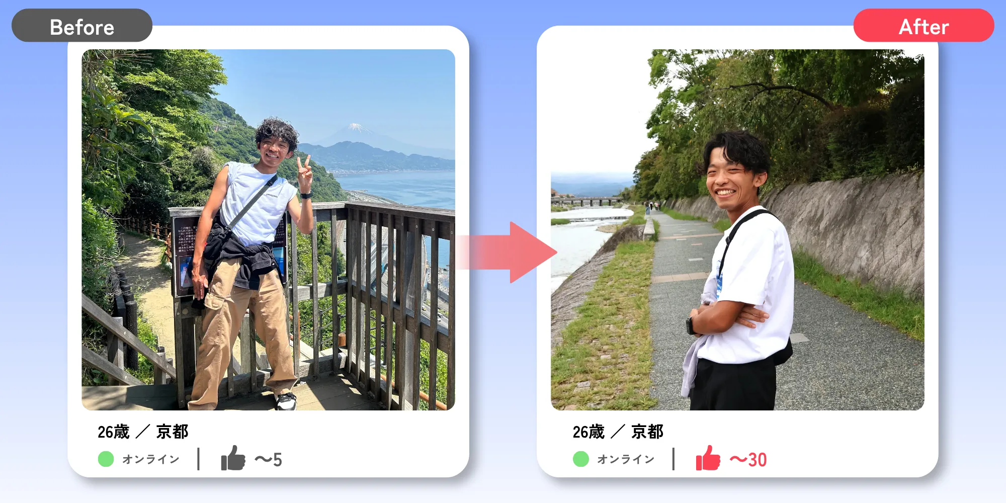 26歳男性のプロフィール写真Before/After比較。顔が暗い日常写真から清潔感のあるお洒落なデート服姿のプロ撮影写真へ