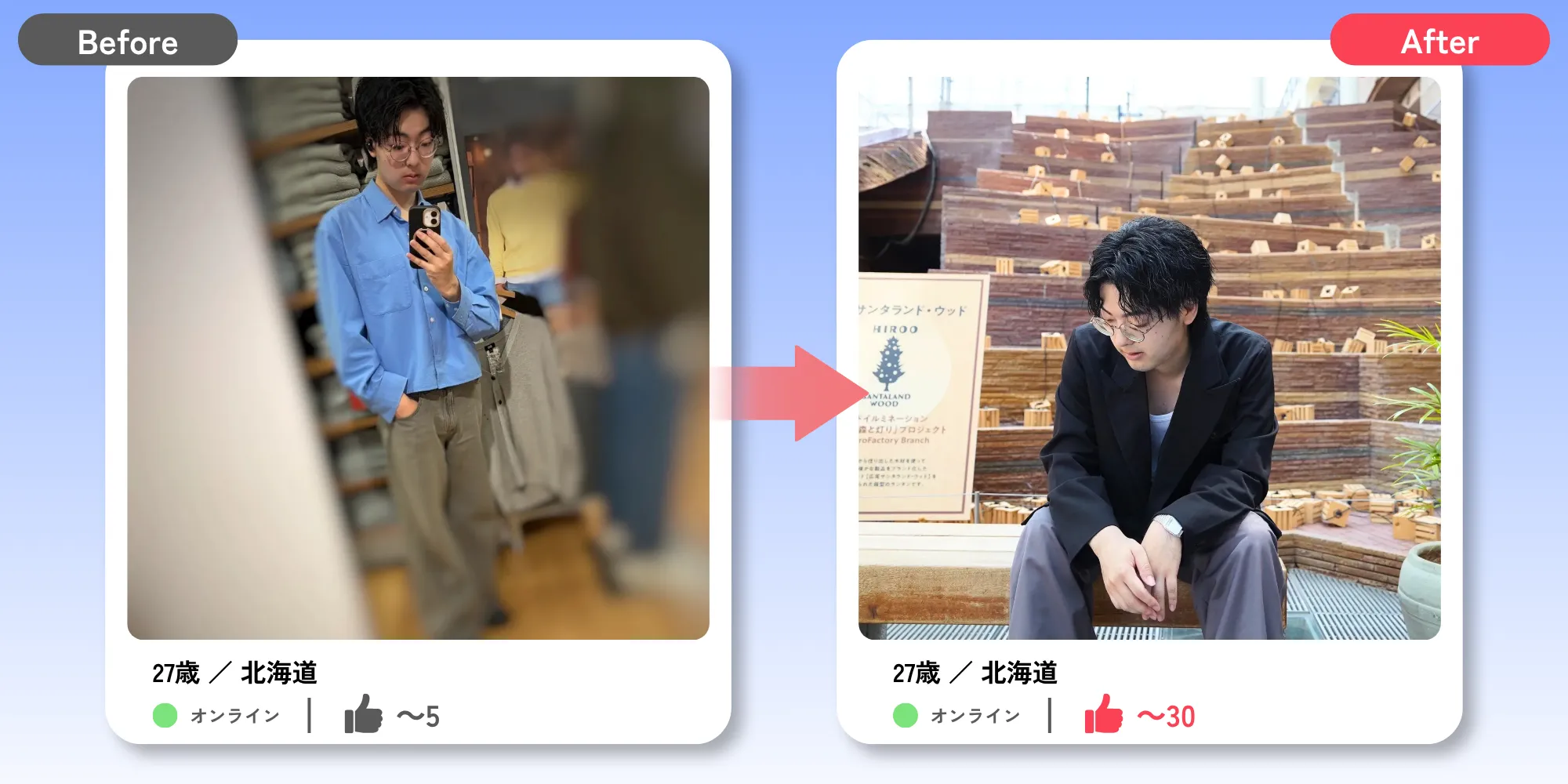27歳男性のプロフィール写真Before/After比較。鏡越しの自撮りNG写真から、カフェでくつろぐ自然体でお洒落な他撮り風写真へ