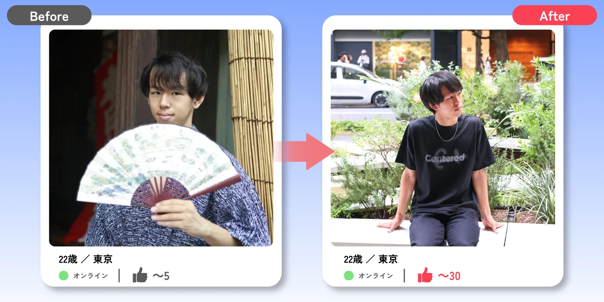 22歳男性のプロフィール写真Before/After比較。真顔の切り抜き写真から丸の内仲通りを背景にした爽やかなデート向け写真へ