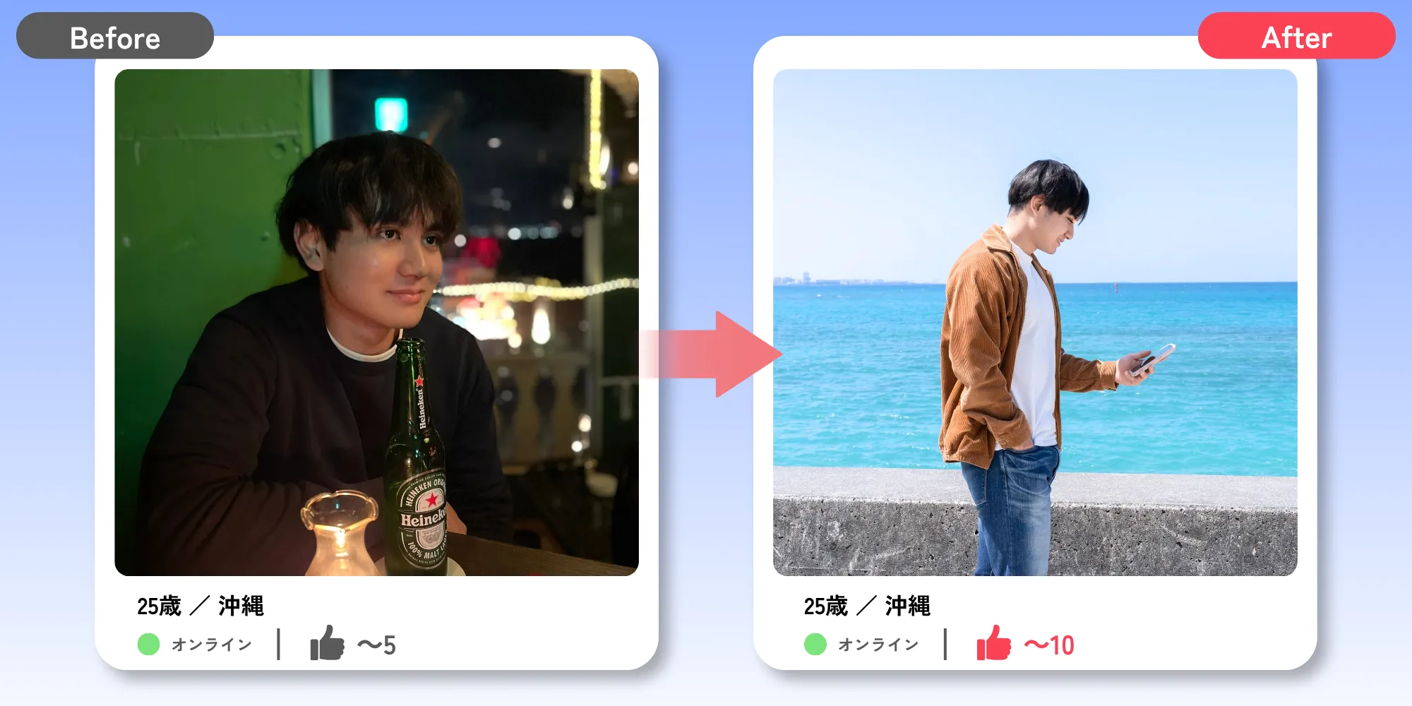 25歳男性のプロフィール写真Before/After比較。警戒されやすい夜のBar写真から、沖縄の海を背景にした爽やかで誠実な笑顔の写真へ