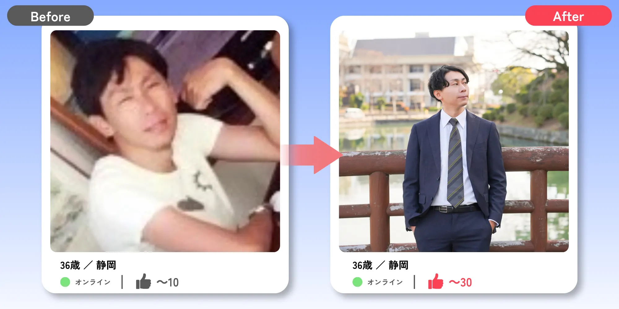 36歳男性のプロフィール写真Before/After比較。老けて見える古い写真から年齢に合わせた大人の余裕と清潔感漂う写真へ