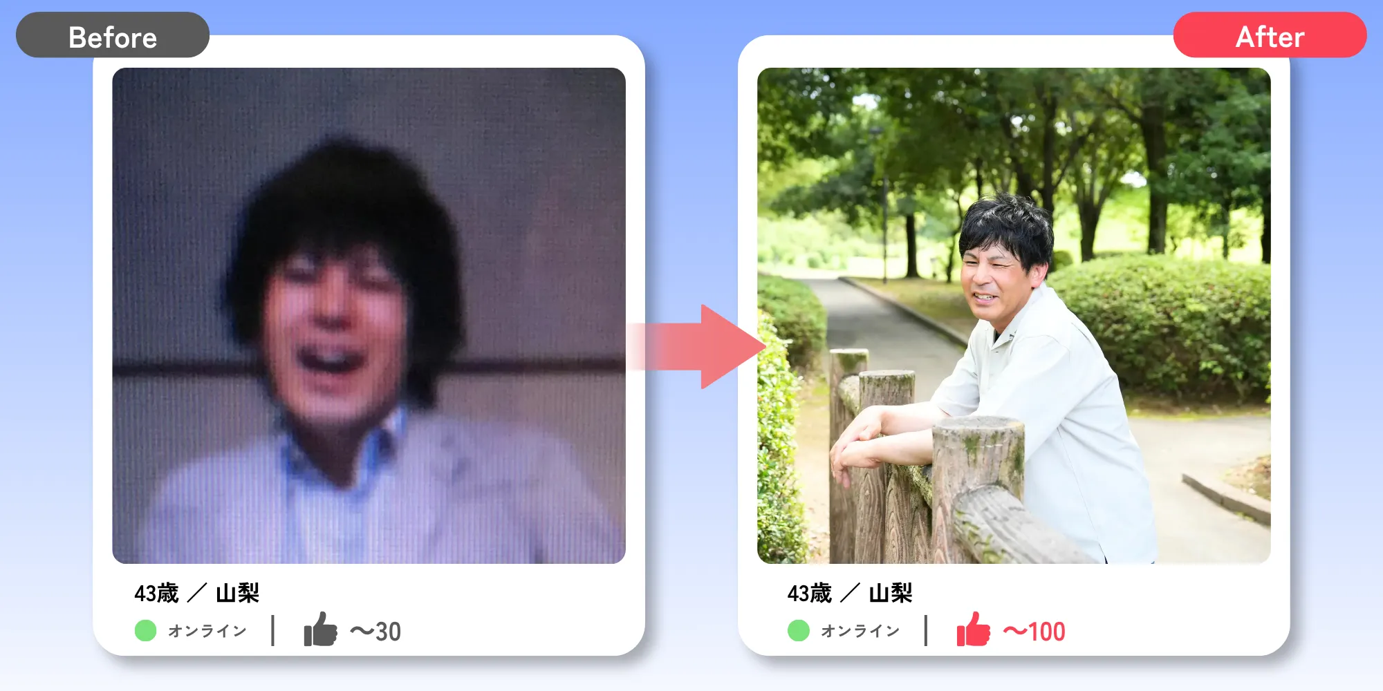 43歳男性のプロフィール写真Before/After比較。影のある古い自撮りから緑豊かな公園で若々しさを引き出したプロ撮影写真へ
