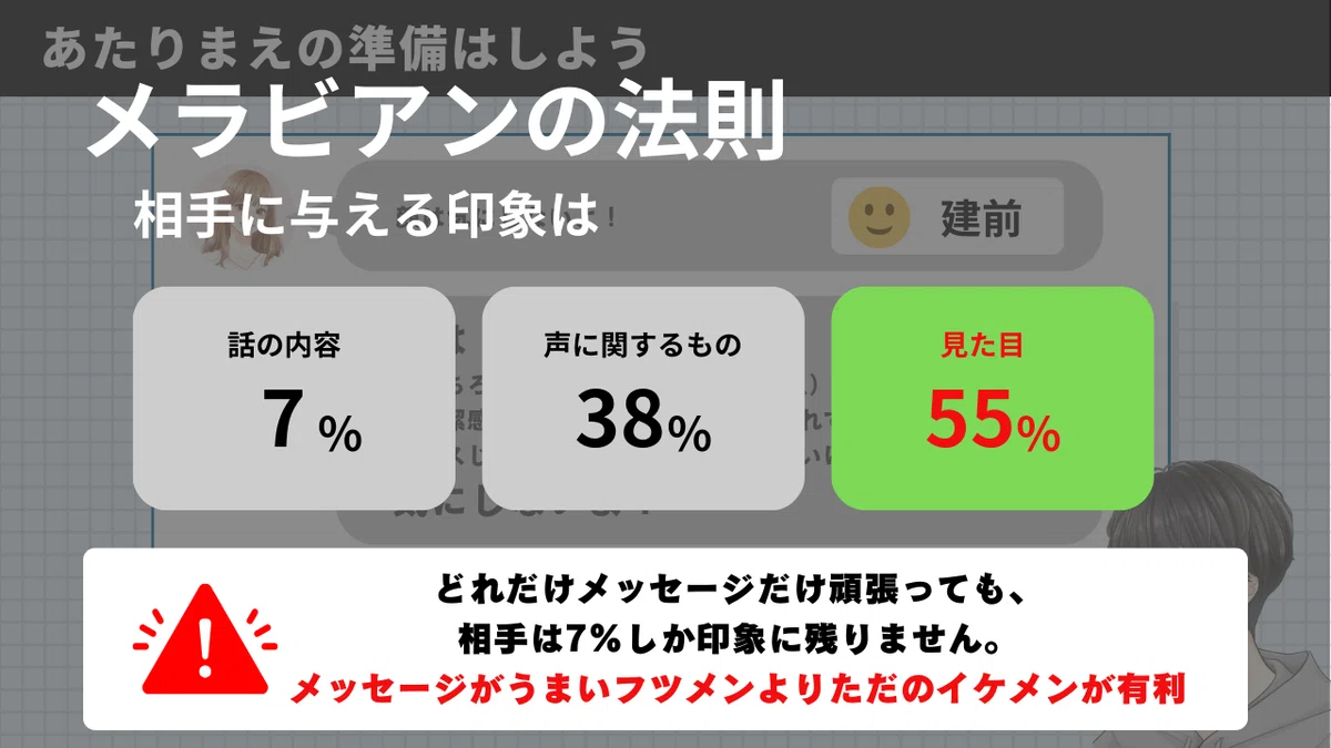 Photojoy無料セミナーの資料サンプル2（メッセージやプロフィールの考え方）